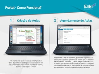 Criação de Aulas Agendamento de Aulas
Os professores criam suas aulas pelo Aplicativo
Enki, disponível no portal para baixar, instalado em
seu computador pessoal. Com o conteúdo pronto,
exporta sua aula para o portal.
Para facilitar a vida do professor, quando ele exporta a aula
para o portal, pode já agendar qual horário que irá ministrar
a aula com esse conteúdo. Quando chegar na sala de aula é
só abrir o aplicativo Enki e seu conteúdo já estará carregado,
disponível na rede interna, sem precisar de internet (off-line)
e pronto para o início da sua aula sem perda de tempo.
1 2
Portal-ComoFunciona?
 