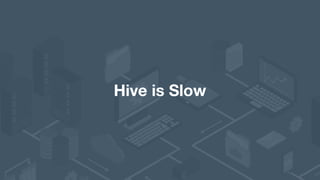 Hive is Slow
 