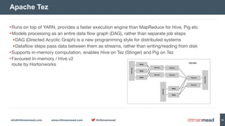 info@rittmanmead.com www.rittmanmead.com @rittmanmead 30
•Runs on top of YARN, provides a faster execution engine than MapReduce for Hive, Pig etc

•Models processing as an entire data flow graph (DAG), rather than separate job steps

‣DAG (Directed Acyclic Graph) is a new programming style for distributed systems

‣Dataflow steps pass data between them as streams, rather than writing/reading from disk

•Supports in-memory computation, enables Hive on Tez (Stinger) and Pig on Tez

•Favoured In-memory / Hive v2  
route by Hortonworks
Apache Tez
InputData
TEZ DAG
Map()
Map()
Map()
Reduce()
OutputData
Reduce()
Reduce()
Reduce()
InputData
Map()
Map()
Reduce()
Reduce()
 