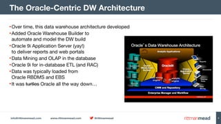 info@rittmanmead.com www.rittmanmead.com @rittmanmead 4
•Over time, this data warehouse architecture developed

•Added Oracle Warehouse Builder to  
automate and model the DW build

•Oracle 9i Application Server (yay!)  
to deliver reports and web portals

•Data Mining and OLAP in the database

•Oracle 9i for in-database ETL (and RAC)

•Data was typically loaded from  
Oracle RBDMS and EBS

•It was turtles Oracle all the way down…
The Oracle-Centric DW Architecture
 
