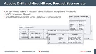 info@rittmanmead.com www.rittmanmead.com @rittmanmead
•Drill can connect to Hive to make use of metastore (incl. multiple Hive metastores)

•NoSQL databases (HBase etc)

•Parquet files (native storage format - columnar + self describing)
Apache Drill and Hive, HBase, Parquet Sources etc
USE hbase;
SELECT * FROM students;
+-------------+-----------------------+-----------------------------------------------------+
| row_key | account | address |
+-------------+-----------------------+------------------------------------------------------+
| [B@e6d9eb7 | {"name":"QWxpY2U="} | {"state":"Q0E=","street":"MTIzIEJhbGxtZXIgQXY="} |
| [B@2823a2b4 | {"name":"Qm9i"} | {"state":"Q0E=","street":"MSBJbmZpbml0ZSBMb29w"} |
| [B@3b8eec02 | {"name":"RnJhbms="} | {"state":"Q0E=","street":"NDM1IFdhbGtlciBDdA=="} |
| [B@242895da | {"name":"TWFyeQ=="} | {"state":"Q0E=","street":"NTYgU291dGhlcm4gUGt3eQ=="} |
+-------------+-----------------------+----------------------------------------------------------------------+
SELECT firstname,lastname FROM  
hiveremote.`customers` limit 10;` 
+------------+------------+
| firstname | lastname |
+------------+------------+
| Essie | Vaill |
| Cruz | Roudabush |
| Billie | Tinnes |
| Zackary | Mockus |
| Rosemarie | Fifield |
| Bernard | Laboy |
| Marianne | Earman |
+------------+------------+
SELECT * FROM dfs.`iot_demo/geodata/region.parquet`;
+--------------+--------------+-----------------------+
| R_REGIONKEY | R_NAME | R_COMMENT |
+--------------+--------------+-----------------------+
| 0 | AFRICA | lar deposits. blithe |
| 1 | AMERICA | hs use ironic, even |
| 2 | ASIA | ges. thinly even pin |
| 3 | EUROPE | ly final courts cajo |
| 4 | MIDDLE EAST | uickly special accou |
+--------------+--------------+-----------------------+
 