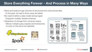 info@rittmanmead.com www.rittmanmead.com @rittmanmead
•Store and analyze huge volumes of structured and unstructured data 

•In the past, we had to throw away the detail

•No need to deﬁne a data model during ingest

•Supports multiple, ﬂexible schemas

•Separation of storage from compute engine

•Allows multiple query engines and frameworks 
to work on the same raw datasets
Store Everything Forever - And Process in Many Ways
Hadoop	Data	Lake
Webserver 
Log	Files	(txt)
Social	Media 
Logs	(JSON)
DB	Archives 
(CSV)
Sensor	Data 
(XML)
`Spatial	&	Graph 
(XML,	txt)
IoT	Logs 
(JSON,	txt)
Chat	Transcripts 
(Txt)
DB	Transactions 
(CSV,	XML)
Blogs,	Articles 
(TXT,	HTML)
Raw	Data Processed	Data
NoSQL	Key-Value 
Store	DB Tabular	Data 
(Hive	Tables)
Aggregates 
(Impala	Tables) NoSQL	Document	 
Store	DB
 