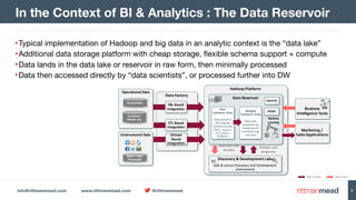 info@rittmanmead.com www.rittmanmead.com @rittmanmead 9
•Typical implementation of Hadoop and big data in an analytic context is the “data lake”

•Additional data storage platform with cheap storage, ﬂexible schema support + compute

•Data lands in the data lake or reservoir in raw form, then minimally processed

•Data then accessed directly by “data scientists”, or processed further into DW
In the Context of BI & Analytics : The Data Reservoir
Data	Transfer Data	Access
Data	Factory
Data	Reservoir
Business	
Intelligence	Tools
Hadoop	Platform
File	Based	
Integration
Stream	
Based	
Integration
Data	streams
Discovery	&	Development	Labs
Safe	&	secure	Discovery	and	Development	
environment
Data	sets	and	
samples
Models	and	
programs
Marketing	/
Sales	Applications
Models
Machine
Learning
Segments
Operational	Data
Transactions
Customer
Master	ata
Unstructured	Data
Voice	+	Chat	
Transcripts
ETL	Based
Integration
Raw	
Customer	Data
Data	stored	in	
the	original	
format	(usually	
files)		such	as	
SS7,	ASN.1,	
JSON	etc.
Mapped	
Customer	Data
Data	sets	
produced	by	
mapping	and	
transforming	
raw	data
 