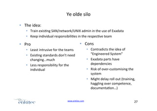 Ye+olde+silo+
•  The+idea:+
•  Train+exis4ng+SAN/network/UNIX+admin+in+the+use+of+Exadata+
•  Keep+individual+responsibili4es+in+the+respec4ve+team+

•  Cons+

•  Pro+
•  Least+intrusive+for+the+teams+
•  Exis4ng+standards+don’t+need+
changing…much+
•  Less+responsibility+for+the+
individual+

www.enkitec.com++

•  Contradicts+the+idea+of+
“Engineered+System”+
•  Exadata+parts+have+
dependencies+
•  Risk+of+overUcustomising+the+
system+
•  Might+delay+roll+out+(training,+
haggling+over+competence,+
documenta4on…)+

27+++

 