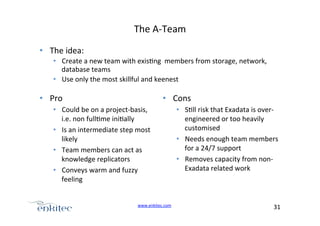 The+AUTeam+
•  The+idea:+
•  Create+a+new+team+with+exis4ng++members+from+storage,+network,+
database+teams+
•  Use+only+the+most+skillful+and+keenest+

•  Pro+

•  Cons+

•  Could+be+on+a+projectUbasis,+
i.e.+non+full4me+ini4ally+
•  Is+an+intermediate+step+most+
likely+
•  Team+members+can+act+as+
knowledge+replicators+
•  Conveys+warm+and+fuzzy+
feeling+
www.enkitec.com++

•  S4ll+risk+that+Exadata+is+overU
engineered+or+too+heavily+
customised+
•  Needs+enough+team+members+
for+a+24/7+support+
•  Removes+capacity+from+nonU
Exadata+related+work+

31+++

 