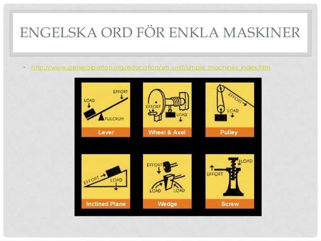 Enkla maskiner