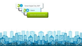 Smart Digital City 360º - “Feel the pulse of the Citizen in Real Time”