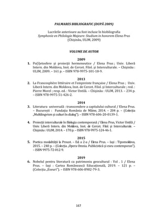 167
PALMARES BIBLIOGRAFIC (DUPĂ 2009)
Lucrările anterioare au fost incluse în biobilografia
Symphonie en Philologie Majeure: Studium in honorem Elena Prus
(Chișinău, ULIM, 2009)
VOLUME DE AUTOR
2009
1. Po(ï)etosfere şi proiecţii hermeneutice / Elena Prus ; Univ. Liberă
Intern. din Moldova, Inst. de Cercet. Filol. şi Interculturale. – Chişinău :
ULIM, 2009. – 161 p. – ISBN 978-9975-101-18-9.
2013
2. La Francosphère littéraire et l’empreinte française / Elena Prus ; Univ.
Liberă Intern. din Moldova, Inst. de Cercet. Filol. şi Interculturale ; red. :
Pierre Morel ; resp. ed. : Victor Untilă. – Chişinău : ULIM, 2013. – 234 p.
– ISBN 978-9975-51-426-2.
2014
3. Literatura universală : transcendere a capitalului cultural / Elena Prus.
– București : Fundaţia România de Mâine, 2014. – 204 p. – (Colecția
„Multilingvism și culturi în dialog”). – ISBN 978-606-20-0139-1.
4. Proiecții interculturale în filologia contemporană / Elena Prus, Victor Untilă /
Univ. Liberă Intern. din Moldova, Inst. de Cercet. Filol. şi Interculturale. –
Chişinău : ULIM, 2014. – 170 p. – ISBN 978-9975-124-46-1.
2015
5. Poetica modalităţii la Proust. – Ed. a 2-a / Elena Prus. – Iași : Tipomoldova,
2015. – 240 p. – (Colecția „Opera Omnia. Publicistică și eseu contemporan”).
– ISBN 9975-72-012-9.
2019
6. Nobelul pentru literatură ca patrimoniu geocultural : Vol . 1 / Elena
Prus. – Iași : Cartea Rom}nească Educațională, 2019. – 121 p. –
(Colecția „Eseuri”). – ISBN 978-606-8982-79-3.
 