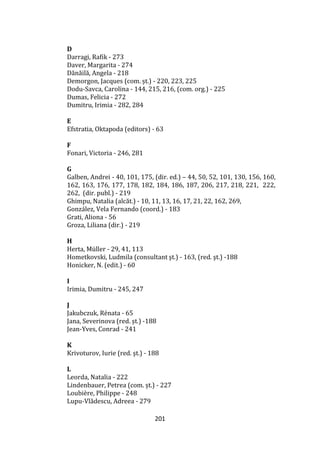 201
D
Darragi, Rafik - 273
Daver, Margarita - 274
Dănăilă, Angela - 218
Demorgon, Jacques (com. șt.) - 220, 223, 225
Dodu-Savca, Carolina - 144, 215, 216, (com. org.) - 225
Dumas, Felicia - 272
Dumitru, Irimia - 282, 284
E
Efstratia, Oktapoda (editors) - 63
F
Fonari, Victoria - 246, 281
G
Galben, Andrei - 40, 101, 175, (dir. ed.) – 44, 50, 52, 101, 130, 156, 160,
162, 163, 176, 177, 178, 182, 184, 186, 187, 206, 217, 218, 221, 222,
262, (dir. publ.) - 219
Ghimpu, Natalia (alcăt.) - 10, 11, 13, 16, 17, 21, 22, 162, 269,
González, Vela Fernando (coord.) - 183
Grati, Aliona - 56
Groza, Liliana (dir.) - 219
H
Herta, Müller - 29, 41, 113
Hometkovski, Ludmila (consultant şt.) - 163, (red. şt.) -188
Honicker, N. (edit.) - 60
I
Irimia, Dumitru - 245, 247
J
Jakubczuk, Rénata - 65
Jana, Severinova (red. șt.) -188
Jean-Yves, Conrad - 241
K
Krivoturov, Iurie (red. şt.) - 188
L
Leorda, Natalia - 222
Lindenbauer, Petrea (com. șt.) - 227
Loubière, Philippe - 248
Lupu-Vlădescu, Adreea - 279
 