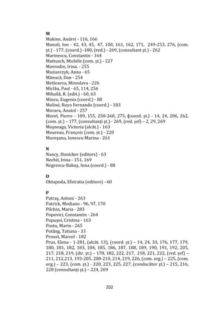 202
M
Makine, Andreï - 116, 166
Manoli, Ion - 42, 43, 45, 47, 100, 161, 162, 171, 249-253, 276, (com.
şt.) - 177, (coord.) -180, (red.) - 269, (consultant şt.) - 262
Marinescu, Constantin - 164
Mattusch, Michèle (com. șt.) - 227
Mavrodin, Irina. - 255
Maziarczyk, Anna - 65
Mănucă, Dan - 254
Metleaeva, Miroslava - 226
Miclău, Paul - 65, 114, 256
Mihailă, R. (edit.) - 60, 63
Mincu, Eugenia (coord.) - 88
Moliné, Royo Fernando (coord.) - 183
Moraru, Anatol - 257
Morel, Pierre - 109, 155, 258-260, 275, (coord. şt.) - 14, 24, 206, 262,
(com. şt.) – 177, (consultanţi şt.) - 269, (red. șef) – 2, 29, 269
Moşneaga, Victoria (alcăt.) - 163
Moureau, François (com. șt.) - 220
Mureşanu, Ionescu Marina - 261
N
Nancy, Honicker (editors) - 63
Nechit, Irina - 151, 169
Negrescu-Babuş, Inna (coord.) - 88
O
Oktapoda, Efstratia (editors) - 60
P
Patraş, Antoni - 263
Patrick, Modiano - 96, 97, 170
Pilchin, Maria - 283
Popovici, Constantin - 264
Popuşoi, Cristina - 163
Postu, Marin - 265
Potâng, Tatiana - 33
Proust, Marcel - 182
Prus, Elena - 1-281, (alcăt. 13), (coord. șt.) – 14, 24, 33, 176, 177, 179,
180, 181, 182, 183, 184, 185, 186, 187, 188, 189, 190, 191, 192, 205,
217, 218, 219, (dir. șt.) – 178, 182, 222, 217, 218, 221, 222, (red. șef) –
211, 212,213, 193-205, 208-210, 214, 219, 226, (com. org.) – 225, (com.
org.) – 223, (com. șt.) - 220, 223, 225, 227, (conducător şt.) – 215, 216,
228 (consultanţi şt.) – 224, 269
 