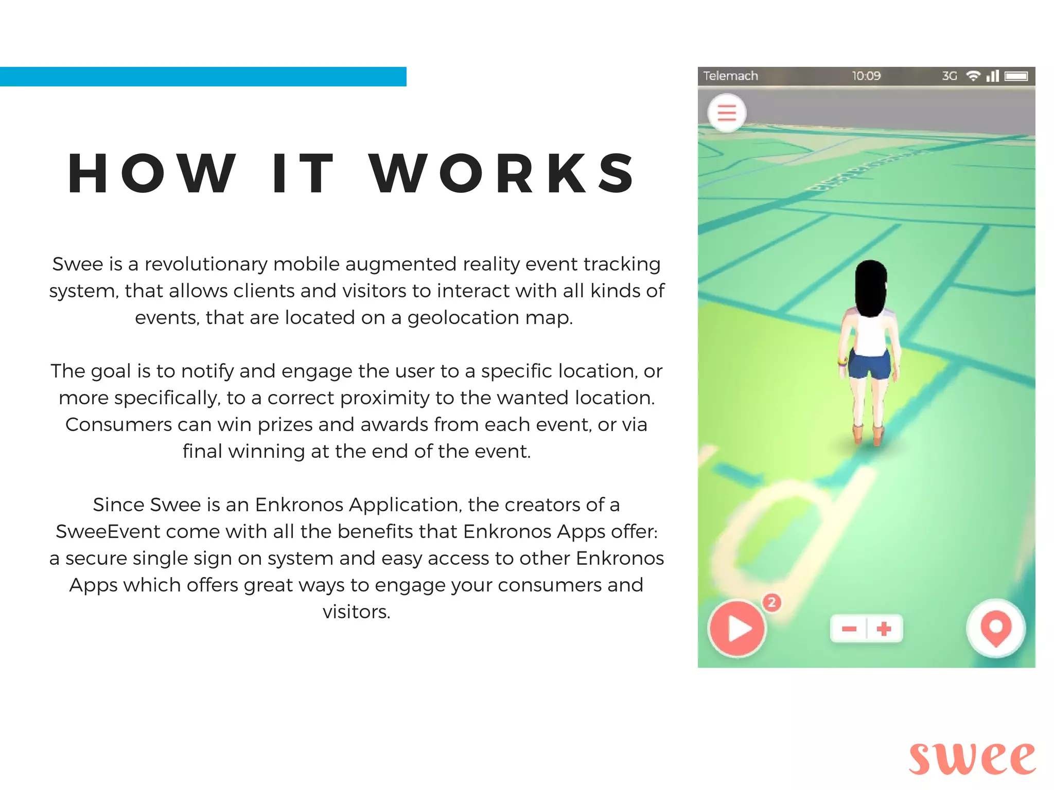 Swee: attract your customers and visitors to your points of sale or ...