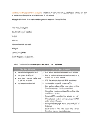 Silent neuropathy /quiet nerve paralysis: Sometimes, nerve function may get affected without any pain
or tenderness of the nerve or inflammation of skin lesions.
these patients need to be identified early and treated with corticosteroids.
Eyes-iritis , iridocyclitis
Nasal involvement- epistaxis
Orchitis
Arthritis
Swelling of hands and feet
Dactylitis
Glomerulonephritis
Rarely- hepatitis endocarditis
 
