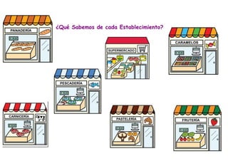 ¿Qué Sabemos de cada Establecimiento?