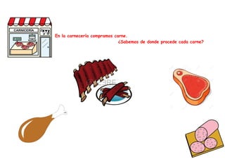 En la carnecería compramos carne.
¿Sabemos de donde procede cada carne?