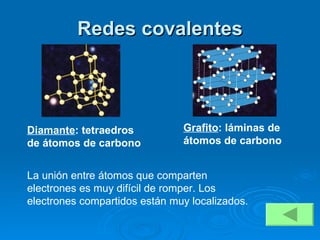 Redes covalentes La unión entre átomos que comparten electrones es muy difícil de romper. Los electrones compartidos están muy localizados. Diamante : tetraedros de átomos de carbono Grafito : láminas de átomos de carbono 