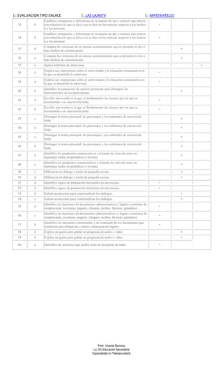 ]:: EVALUACION TIPO ENLACE                   ]:: LAS LAJASTV                                   ]:: MATERIATELES
                Establece semejanzas y diferencias en la manera de dar a conocer una noticia
  33       b    con relación a lo que se dice o no se dice en las noticias respecto a los hechos      •
                o a las personas
                Establece semejanzas y diferencias en la manera de dar a conocer una noticia
  34       b    con relación a lo que se dice o no se dice en las noticias respecto a los hechos      •
                o a las personas
                Compara las versiones de un mismo acontecimiento que se presenta en dos o
  35       d                                                                                                      •
                más medios de comunicación.
                Compara las versiones de un mismo acontecimiento que se presenta en dos o
  36       a                                                                                                      •
                más medios de comunicación.
  37       a    Aplica informes de entrevistas.                                                                       •
                Explica sus impresiones sobre el entrevistado y la situación comunicativa en
  38       d                                                                                          •
                la que se desarrolló la entrevista.
                Explica sus impresiones sobre el entrevistado y la situación comunicativa en
  39       d                                                                                          •
                la que se desarrolló la entrevista.
                Identifica la puntuación de manera pertinente para distinguir las
  40       b                                                                                                      •
                intervenciones de los participantes.
                Escribir una reseña en la que se fundamenten las razones por las que se
  41       d                                                                                          •
                recomienda o no una novela leída.
                Escribir una reseña en la que se fundamenten las razones por las que se
  42       b                                                                                          •
                recomienda o no una novela leída.
                Distingue la trama principal, los personajes y los ambientes de una novela
  43       c                                                                                                      •
                leída.
                Distingue la trama principal, los personajes y los ambientes de una novela
  44       d                                                                                                      •
                leída.
                Distingue la trama principal, los personajes y los ambientes de una novela
  45       a                                                                                                      •
                leída.
                Distingue la trama principal, los personajes y los ambientes de una novela
  46       b                                                                                                      •
                leída.
                Identifica los propósitos comunicativos y el punto de vista del autor en
  47       d                                                                                                      •
                reportajes leídos en periódicos o revistas.
                Identifica los propósitos comunicativos y el punto de vista del autor en
  48       c                                                                                                      •
                reportajes leídos en periódicos o revistas.
  49       c    Diferencia un diálogo a modo de pequeña escena.                                                   •
  50       d    Diferencia un diálogo a modo de pequeña escena.                                                   •
  51       d    Identifica signos de puntuación necesarios en una escena.                             •
  52       d    Identifica signos de puntuación necesarios en una escena.                             •
  53       b    Enlista acotaciones para contextualizar los diálogos.                                             •
  54       c    Enlista acotaciones para contextualizar los diálogos.                                             •
                Identifica las funciones de documentos administrativos y legales (contratos de
  55       d                                                                                          •
                compraventa, escrituras, pagarés, cheques, recibos, facturas, garantías).
                Identifica las funciones de documentos administrativos y legales (contratos de
  56       c                                                                                          •
                compraventa, escrituras, pagarés, cheques, recibos, facturas, garantías).
                Identifica los elementos estructurales y de contenido de los documentos que
  57       b                                                                                          •
                establecen una obligación o tienen consecuencias legales.
  58       d    Explica un guión para grabar un programa de audio o video.                                        •
  59       d    Explica un guión para grabar un programa de audio o video.                                        •

  60       a    Identifica las secciones que podría tener un programa de radio.                       •




                                                          Profr. Vicente Ramírez
                                                      Lic. En Educación Secundaria
                                                     Especialidad en Telesecundaria
 