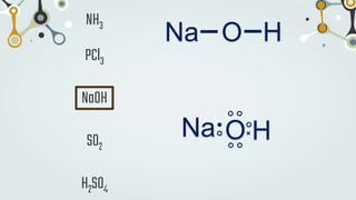 NH3
PCl3
NaOH
SO2
H2SO4
Na O H
Na O H
 