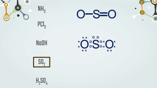 NH3
PCl3
NaOH
SO2
H2SO4
O S O
O S O
 
