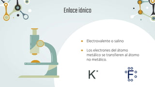 Enlaceiónico
● Electrovalente o salino
● Los electrones del átomo
metálico se transfieren al átomo
no metálico.
K F
 