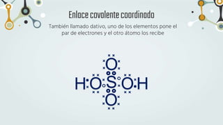 También llamado dativo, uno de los elementos pone el
par de electrones y el otro átomo los recibe
Enlacecovalentecoordinado
S O H
H O
O
O
 
