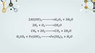 2𝐴𝑙(𝑂𝐻)3 𝐴𝑙2𝑂3 + 3𝐻2𝑂
2𝐻2 + 𝑂2 2𝐻2𝑂
𝐶𝐻4 + 2𝑂2 𝐶𝑂2 + 2𝐻2𝑂
𝐻2𝑆𝑂4 + 𝐹𝑒(𝑂𝐻)3 𝐹𝑒(𝑆𝑂4)3 + 𝐻2𝑂
 