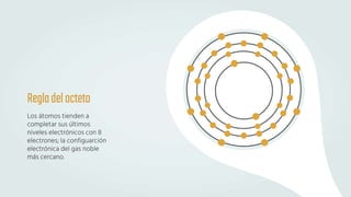 Regladelocteto
Los átomos tienden a
completar sus últimos
niveles electrónicos con 8
electrones; la configuarción
electrónica del gas noble
más cercano.
 