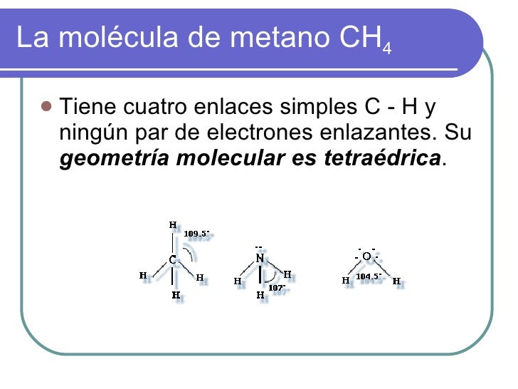 Enlace quimico