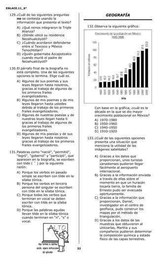 ENLACE.11_6°
32
129.¿Cuál de las siguientes preguntas
no se contesta usando la
información que presenta el texto?
A) ¿Qué reinos integraron la Triple
Alianza?
B) ¿Dónde ubicó su residencia
Nezahualcóyotl?
C) ¿Cuándo acordaron defenderse
entre sí Texcoco y México
Tenochtitlan?
D) ¿Quién gobernaba Azcapotzalco
cuando murió el padre de
Nezahualcóyotl?
130.El párrafo final de la biografía no
está completo. Una de las siguientes
opciones lo termina. Elige cuál es.
A) Algunos de sus poemas y sus
leyes llegaron hasta nosotros,
gracias al trabajo de algunos de
los primeros frailes
evangelizadores.
B) Algunos de mis poemas y de mis
leyes llegaron hasta ustedes
debido al trabajo de los primeros
frailes evangelizadores.
C) Algunas de nuestras poesías y de
nuestras leyes llegan hasta ti
gracias al trabajo de algunos de
los primeros frailes
evangelizadores.
D) Algunas de mis poesías y de sus
leyes llegaron hasta nosotros
gracias al trabajo de los primeros
frailes evangelizadores.
131.Palabras como “nació”, “permitió“,
“logró“, “gobernó” y “participó”, que
aparecen en la biografía, se escriben
con tilde ( ´ ) por la siguiente
razón:
A) Porque los verbos en pasado
simple se escriben con tilde en la
sílaba tónica.
B) Porque los verbos en tercera
persona del singular se escriben
con tilde en la sílaba tónica.
C) Porque todos los verbos que
terminan en vocal se deben
escribir con tilde en la sílaba
tónica.
D) Porque las palabras agudas
llevan tilde en la sílaba tónica
cuando terminan en “n“, “s” o
vocal.
GEOGRAFÍA
132.Observa la siguiente gráfica:
Con base en la gráfica, ¿cuál es la
década en la que se dio mayor
crecimiento poblacional en México?
A) 1970-1980
B) 1950-1960
C) 1940-1950
D) 1910-1920
133.¿Cuál de las siguientes opciones
presenta una situación que
menciona la utilidad de las
imágenes satelitales?
A) Gracias a los datos que
proporcionan, unos turistas
canadienses pudieron llegar
fácilmente al aeropuerto
internacional.
B) Gracias a la información enviada
a través de ellas sobre el
momento en que un huracán
tocaría tierra, la familia de
Ernesto pudo ser evacuada
oportunamente.
C) Gracias a la información que
proporcionan, Daniel,
investigador en el centro de
geofísica, pudo construir los
mapas por el método de
triangulación.
D) Gracias a los datos de las
muestras que obtuvieron al
utilizarlas, Martha y sus
compañeros pudieron determinar
la composición química y estado
físico de las capas terrestres.
...
 