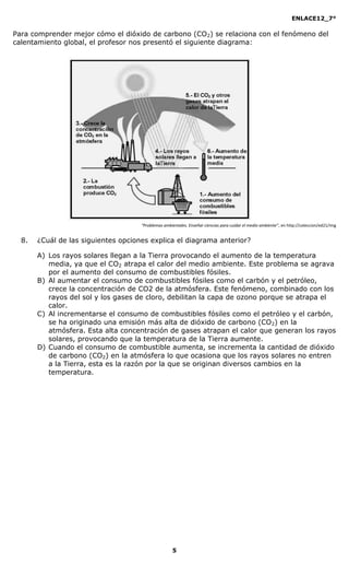ENLACE12_7°

Para comprender mejor cómo el dióxido de carbono (CO2) se relaciona con el fenómeno del
calentamiento global, el profesor nos presentó el siguiente diagrama:




                                                                         T




                                              T




                                     “Problemas ambientales. Enseñar ciencias para cuidar el medio ambiente”, en http://coleccion/ed21/img


  8.   ¿Cuál de las siguientes opciones explica el diagrama anterior?

       A) Los rayos solares llegan a la Tierra provocando el aumento de la temperatura
          media, ya que el CO2 atrapa el calor del medio ambiente. Este problema se agrava
          por el aumento del consumo de combustibles fósiles.
       B) Al aumentar el consumo de combustibles fósiles como el carbón y el petróleo,
          crece la concentración de CO2 de la atmósfera. Este fenómeno, combinado con los
          rayos del sol y los gases de cloro, debilitan la capa de ozono porque se atrapa el
          calor.
       C) Al incrementarse el consumo de combustibles fósiles como el petróleo y el carbón,
          se ha originado una emisión más alta de dióxido de carbono (CO2) en la
          atmósfera. Esta alta concentración de gases atrapan el calor que generan los rayos
          solares, provocando que la temperatura de la Tierra aumente.
       D) Cuando el consumo de combustible aumenta, se incrementa la cantidad de dióxido
          de carbono (CO2) en la atmósfera lo que ocasiona que los rayos solares no entren
          a la Tierra, esta es la razón por la que se originan diversos cambios en la
          temperatura.




                                                     5
 