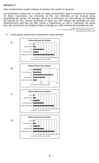ENLACE12_7°

Para complementar nuestro trabajo, el profesor nos explicó lo siguiente:

Las estadísticas indican que no todos los países contribuimos igual al aumento de los gases
de efecto invernadero: Las emisiones de CO2 son diferentes en las diversas zonas
geográficas del mundo. Por ejemplo, África es el continente con 100 millones de toneladas
que genera de CO2, Europa Occidental le sigue con 200 millones de toneladas por año,
posteriormente está Asia con 800, Centro y Sudamérica con 400 y, finalmente, los países
que más contaminan son Estados Unidos y Canadá con 1600 millones de toneladas por año.
                                                                               Sandovas, Liliana, “Deterioro del Planeta” en
                                                      UIC. Foro Multidisciplinario de la Universidad Intercontinental, núm. 6,
                                                                                         octubre-diciembre de 2007, pp. 48-51

  9.   ¿Cuál gráfica representa la explicación proporcionada?



       A)




       B)




       C)




       D)




                                             6
 