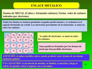 Átomos de METAL (Ceden e- formando cationes). Forma  redes de cationes rodeados por electrones Todos los átomos se ionizan quedando cargados positivamente y se ordenan en el espacio formando un cristal. Los electrones procedentes de la ionización  se mueven entre los cationes ENLACE METÁLICO La nube de electrones  se mueven entre los cationes. Iones positivos formados por los átomos de metal que han perdido electrones. + + + + + + + + + + + + + + + + + + + + + + + ATENCIÓN: el enlace metálico solo se puede producir entre átomos de un mismo elemento químico UNA ALEACIÓN: es un mezcla de metales, se funden, se mezclan y luego se enfría. Se pueden volver a separar, no es un enlace. 