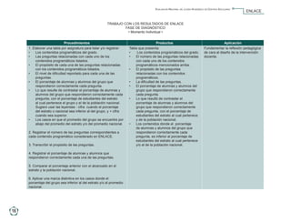Evaluación Nacional del Logro Académico en Centros Escolares
                                                                                                                                                                             ENLACE


                                                                           TRABAJO CON LOS RESULTADOS DE ENLACE
                                                                                    FASE DE DIAGNÓSTICO
                                                                                     • Momento Individual •


                                              Procedimientos                                              Productos                                             Aplicación
                      1. Elaborar una tabla por asignatura para listar y/o registrar:    Tabla que presenta:                                    Fundamentar la reflexión pedagógica
                      •	 Los contenidos programáticos del grado.                         •	   Los contenidos programáticos del grado.           de cara al diseño de la intervención
                      •	 Las preguntas relacionadas con cada uno de los                  •	 El número de las preguntas relacionadas             docente.
                           contenidos programáticos listados.                                con cada uno de los contenidos
                      •	 El propósito de cada una de las preguntas relacionadas              programáticos mencionados arriba.
                           con los contenidos programáticos listados.                    •	 El propósito de las preguntas
                      •	 El nivel de dificultad reportado para cada una de las               relacionadas con los contenidos
                           preguntas.                                                        programáticos.
                      •	 El porcentaje de alumnas y alumnos del grupo que                •	 La dificultad de las preguntas.
                           respondieron correctamente cada pregunta.                     •	 El porcentaje de alumnas y alumnos del
                      •	 Lo que resulte de contrastar el porcentaje de alumnas y             grupo que respondieron correctamente
                           alumnos del grupo que respondieron correctamente cada             cada pregunta.
                           pregunta, con el porcentaje de estudiantes del estrato        •	 Lo que resultó de contrastar el
                           al cual pertenece el grupo y el de la población nacional.         porcentaje de alumnas y alumnos del
                           Sugiero usar las leyendas - cifra cuando el porcentaje            grupo que respondieron correctamente
                           del estrato o nacional sea inferior al del grupo, y + cifra       cada pregunta, con el porcentaje de
                           cuando sea superior.                                              estudiantes del estrato al cual pertenece
                      •	 Los casos en que el promedio del grupo se encuentre por             y de la población nacional.
                           abajo del promedio del estrato y/o del promedio nacional.     •	 Los contenidos donde el porcentaje
                                                                                             de alumnas y alumnos del grupo que
                      2. Registrar el número de las preguntas correspondientes a             respondieron correctamente cada
                      cada contenido programático considerado en ENLACE.                     pregunta, es inferior al porcentaje de
                                                                                             estudiantes del estrato al cual pertenece
                      3. Transcribir el propósito de las preguntas.                          y/o al de la población nacional.

                      4. Registrar el porcentaje de alumnas y alumnos que
                      respondieron correctamente cada una de las preguntas.

                      5. Comparar el porcentaje anterior con el alcanzado en el
                      estrato y la población nacional.

                      6. Aplicar una marca distintiva en los casos donde el
                      porcentaje del grupo sea inferior al del estrato y/o al promedio
                      nacional.




       16

5o Primaria ENLACE_2010.indd 16                                                                                                                                                        15/10/2010 15:58:57
 
