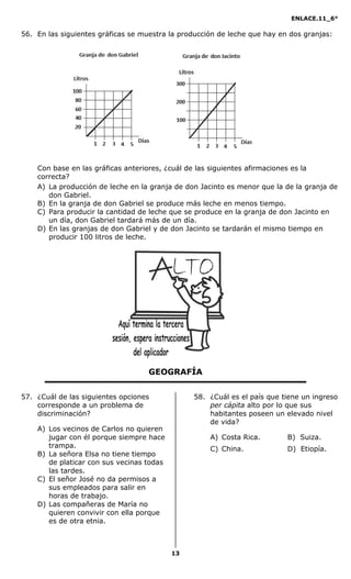 ENLACE.11_6°
13
56. En las siguientes gráficas se muestra la producción de leche que hay en dos granjas:
Con base en las gráficas anteriores, ¿cuál de las siguientes afirmaciones es la
correcta?
A) La producción de leche en la granja de don Jacinto es menor que la de la granja de
don Gabriel.
B) En la granja de don Gabriel se produce más leche en menos tiempo.
C) Para producir la cantidad de leche que se produce en la granja de don Jacinto en
un día, don Gabriel tardará más de un día.
D) En las granjas de don Gabriel y de don Jacinto se tardarán el mismo tiempo en
producir 100 litros de leche.
GEOGRAFÍA
57. ¿Cuál de las siguientes opciones
corresponde a un problema de
discriminación?
A) Los vecinos de Carlos no quieren
jugar con él porque siempre hace
trampa.
B) La señora Elsa no tiene tiempo
de platicar con sus vecinas todas
las tardes.
C) El señor José no da permisos a
sus empleados para salir en
horas de trabajo.
D) Las compañeras de María no
quieren convivir con ella porque
es de otra etnia.
58. ¿Cuál es el país que tiene un ingreso
per cápita alto por lo que sus
habitantes poseen un elevado nivel
de vida?
A) Costa Rica. B) Suiza.
C) China. D) Etiopía.
 