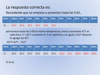 La respuesta correcta es:Recordando que no empieza a aumentar hasta las 5:01, permanece hasta las 5:00 la misma temperatura, inicio a aumentar 4/7 en cada hora -5 + 4/7= convierto el -5 en séptimos y es igual a 35/7 después le agrego los 4/7.-35/7+4/7= - 31/7Es la a)