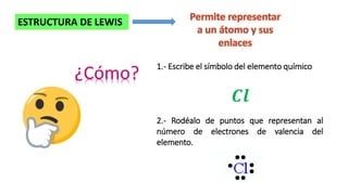 ESTRUCTURA DE LEWIS
¿Cómo?
1.- Escribe el símbolo del elemento químico
2.- Rodéalo de puntos que representan al
número de electrones de valencia del
elemento.
𝑪𝒍
 