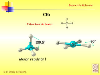 Menor repulsión ! CH 4 Estructura de Lewis: 109.5° 90° Geometría Molecular 