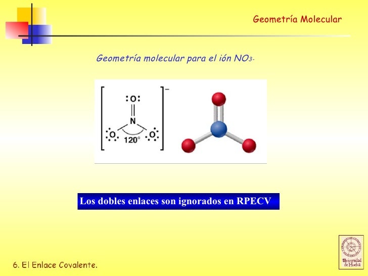 Geometría Molecular