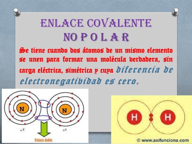 Enlace covalente