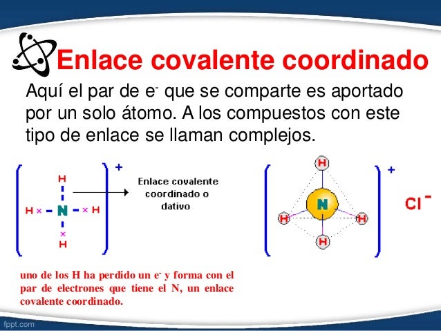 Enlace covalente