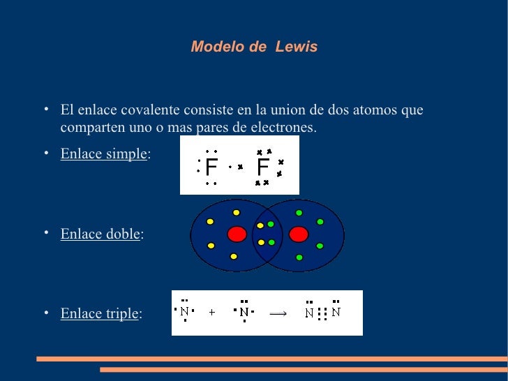 Enlace covalente