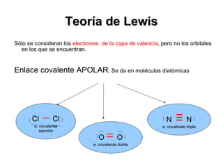 Teoría de Lewis Sólo se consideran los  electrones  de la capa   de valencia , pero no los orbitales en los que se encuentran. Enlace covalente APOLAR : Se da en moléculas diatómicas O   =  O e. covalente doble N  ≡   N e. covalente triple Cl  –  Cl e. covalente sencillo 