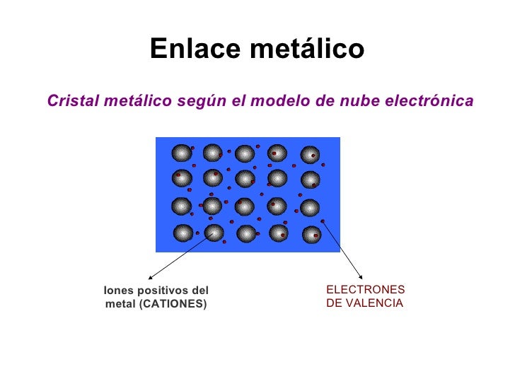 Enlace Eso