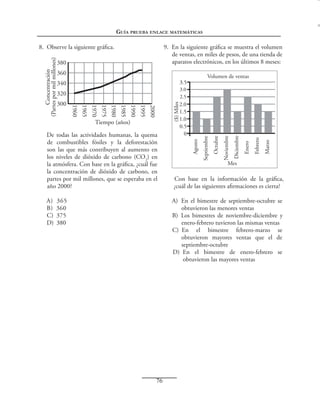 Guía prueba enlace matemáticas
9.  En la siguiente gráfica se muestra el volumen
de ventas, en miles de pesos, de una tienda de
aparatos electrónicos, en los últimos 8 meses:

380
360

3.0
2.5

A)  365
B)  360
C)  375
D)  380

Marzo

Febrero

Enero

Diciembre

Noviembre

Octubre

De todas las actividades humanas, la quema
de combustibles fósiles y la deforestación
son las que más contribuyen al aumento en
los niveles de dióxido de carbono (CO2) en
la atmósfera. Con base en la gráfica, ¿cuál fue
la concentración de dióxido de carbono, en
partes por mil millones, que se esperaba en el
año 2000?

Agosto

2000

1995

1990

1985

1980

1975

1970

1965

1960

Tiempo (años)

2.0
1.5
1.0
0.5
0

($) Miles

320
300

Volumen de ventas

3.5

340

Septiembre

Concentración
(Partes por mil millones)

8.  Observe la siguiente gráfica.

Mes

Con base en la información de la gráfica,
¿cuál de las siguientes afirmaciones es cierta?
A)  En el bimestre de septiembre-octubre se
obtuvieron las menores ventas
B)  Los bimestres de noviembre-diciembre y
enero-febrero tuvieron las mismas ventas
C)  En el bimestre febrero-marzo se
obtuvieron mayores ventas que el de
septiembre-octubre
D)  En el bimestre de enero-febrero se
obtuvieron las mayores ventas

76

 