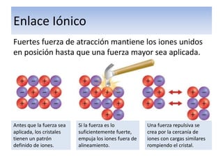 Enlace Iónico
Fuertes fuerza de atracción mantiene los iones unidos
en posición hasta que una fuerza mayor sea aplicada.




Antes que la fuerza sea   Si la fuerza es lo          Una fuerza repulsiva se
aplicada, los cristales   suficientemente fuerte,     crea por la cercanía de
tienen un patrón          empuja los iones fuera de   iones con cargas similares
definido de iones.        alineamiento.               rompiendo el cristal.
 