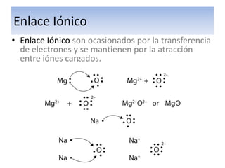 Enlace Iónico
• Enlace Iónico son ocasionados por la transferencia
  de electrones y se mantienen por la atracción
  entre iónes cargados.
 