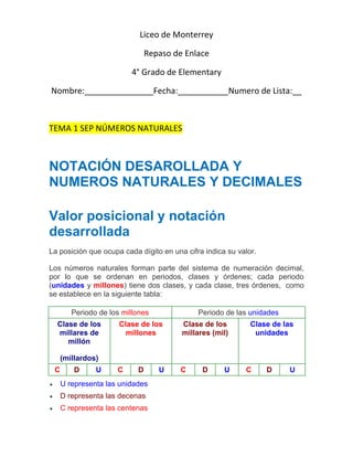 Liceo de Monterrey

                               Repaso de Enlace

                         4° Grado de Elementary

Nombre:_______________Fecha:___________Numero de Lista:__



TEMA 1 SEP NÚMEROS NATURALES



NOTACIÓN DESAROLLADA Y
NUMEROS NATURALES Y DECIMALES

Valor posicional y notación
desarrollada
La posición que ocupa cada dígito en una cifra indica su valor.

Los números naturales forman parte del sistema de numeración decimal,
por lo que se ordenan en periodos, clases y órdenes; cada periodo
(unidades y millones) tiene dos clases, y cada clase, tres órdenes, como
se establece en la siguiente tabla:

        Periodo de los millones              Periodo de las unidades
  Clase de los        Clase de los      Clase de los         Clase de las
  millares de           millones        millares (mil)        unidades
     millón

   (millardos)
 C      D      U     C     D      U     C     D      U     C      D    U
     U representa las unidades
     D representa las decenas
     C representa las centenas
 