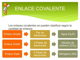 ENLACE COVALENTE<br />Características de los átomos que forman enlace covalente.<br />No metálicos.<br />Tener electronega...