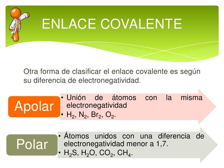 Enlace ionico covalente Enlace ionico covalente