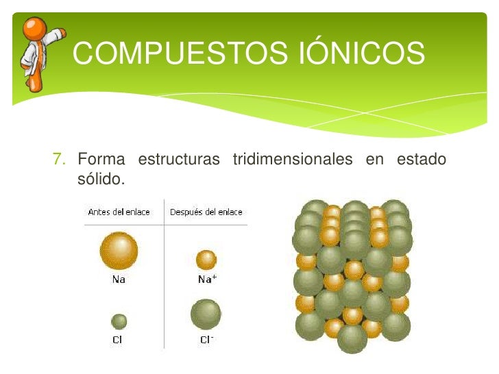 Enlace ionico covalente