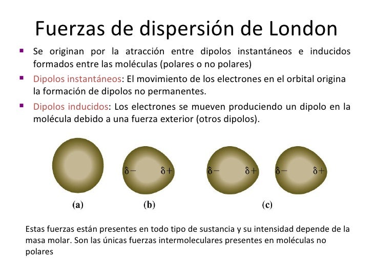 Enlace ionico quim fimaas